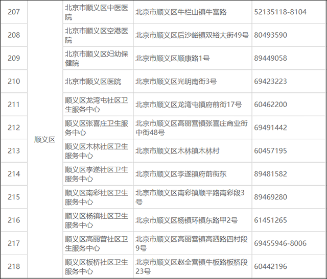 体检指定医院截图11