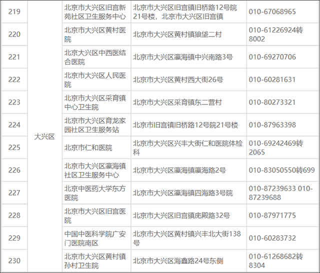 体检指定医院截图12