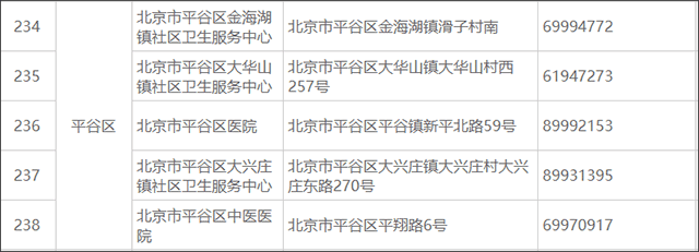 体检指定医院截图14