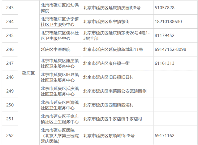 体检指定医院截图16