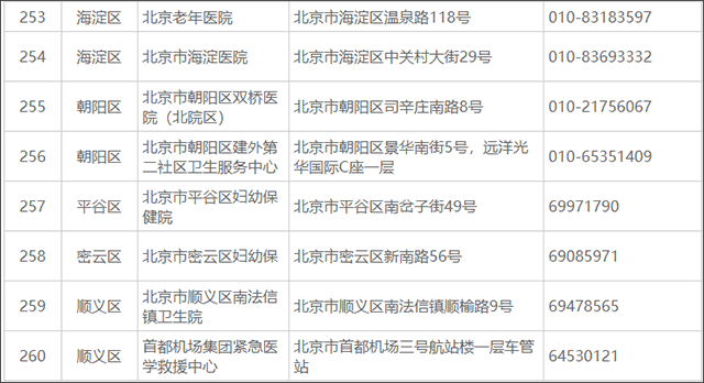 体检指定医院截图17