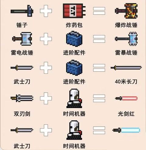 近战类2