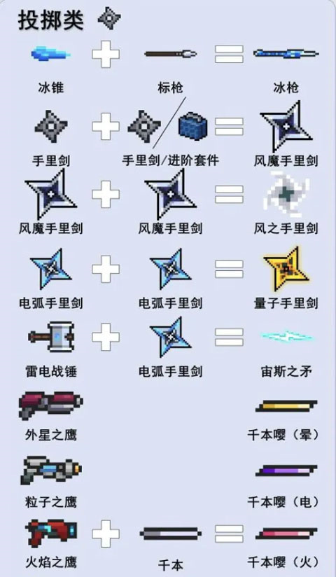 投掷类