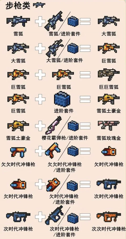 步枪类1