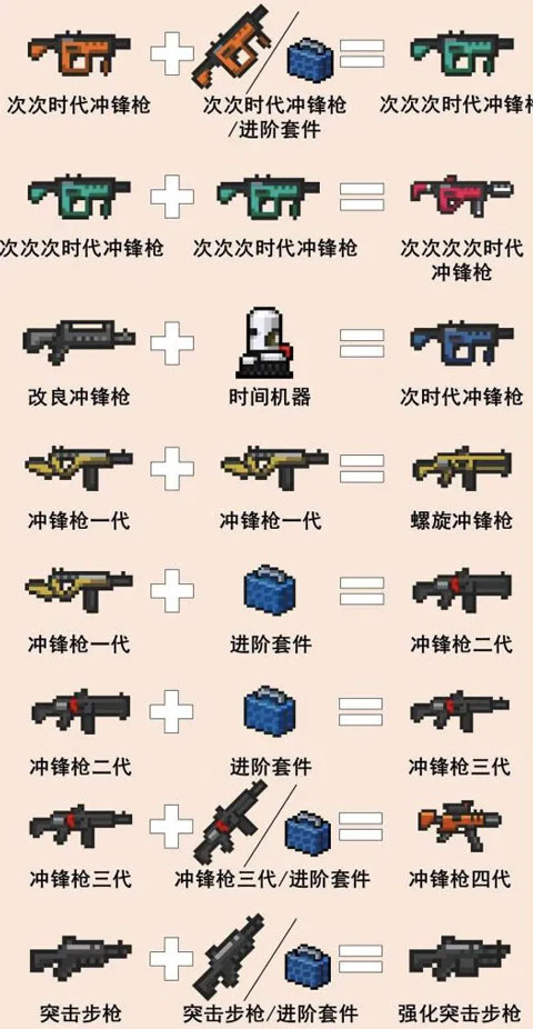 步枪类2