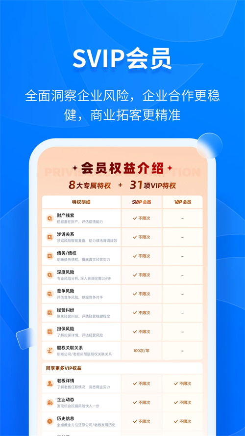 天眼查专业版 第4张图片