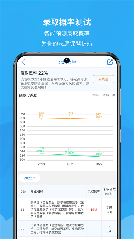 锦宏高考志愿填报app下载 第4张图片