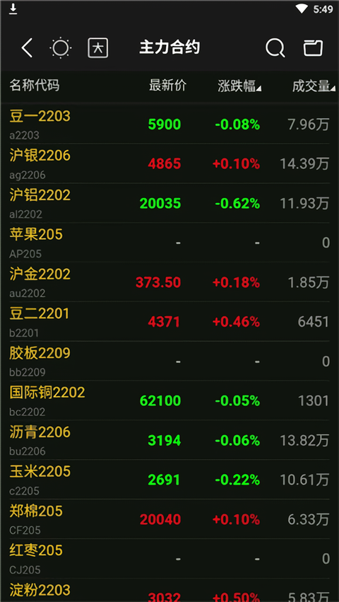 怎么用截图3