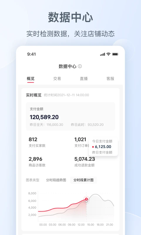 小红书千帆最新版 第2张图片