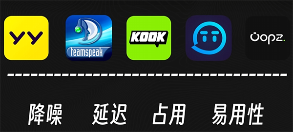 语音开黑软件免费推荐