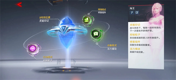 新手入门角色推荐截图3