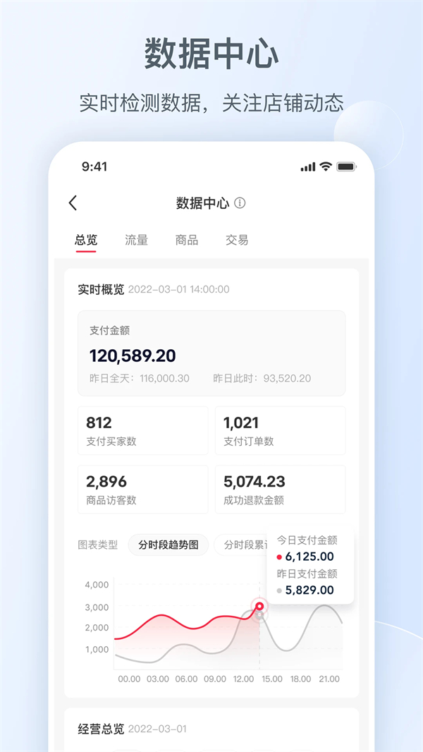 小红书本地商家版app 第4张图片