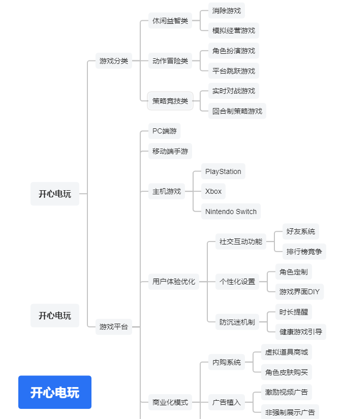 使用AI元宝2
