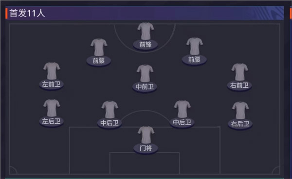 球员属性