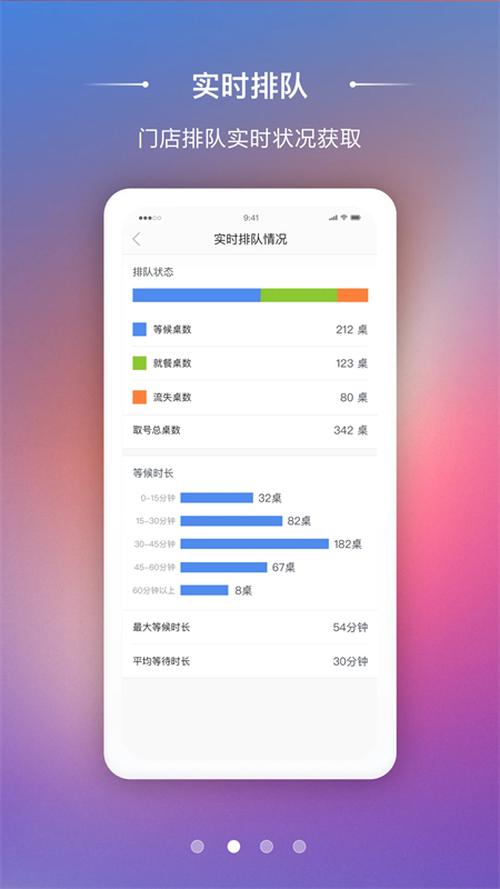 美味商家app官方版下载 第3张图片