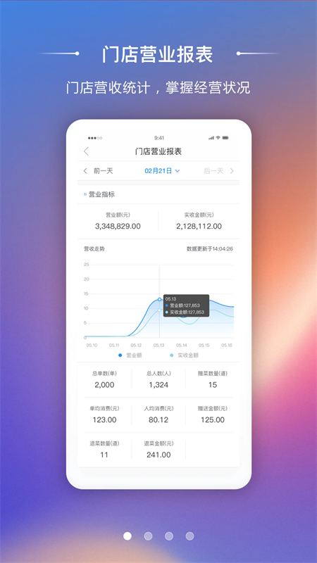 美味商家app官方版下载 第4张图片
