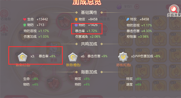 各玩法对于暴击属性的加成攻略截图2
