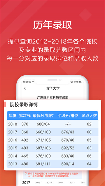 高考e志愿app官方正版下载 第5张图片