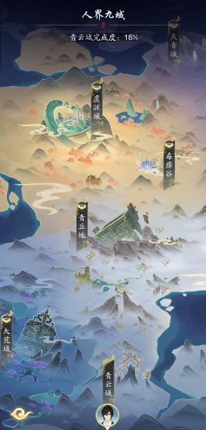 游戏攻略截图1