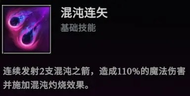 职业强度推荐3