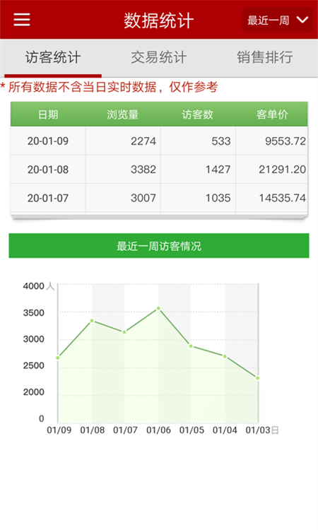 邮乐小店掌柜版app下载 第3张图片