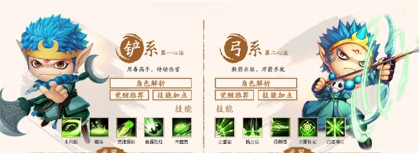 【沙悟净组队技巧】