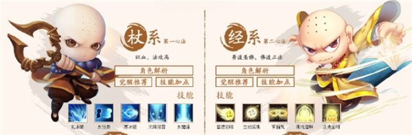 【唐三藏组队技巧】