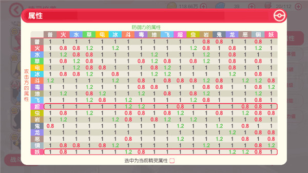 属性克制关系图