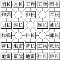 规则截图1