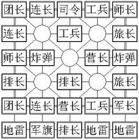 规则截图3