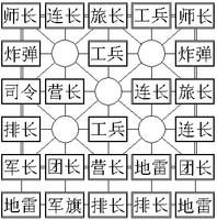 规则截图4