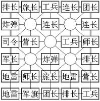 规则截图7