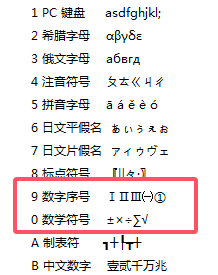 常见问题