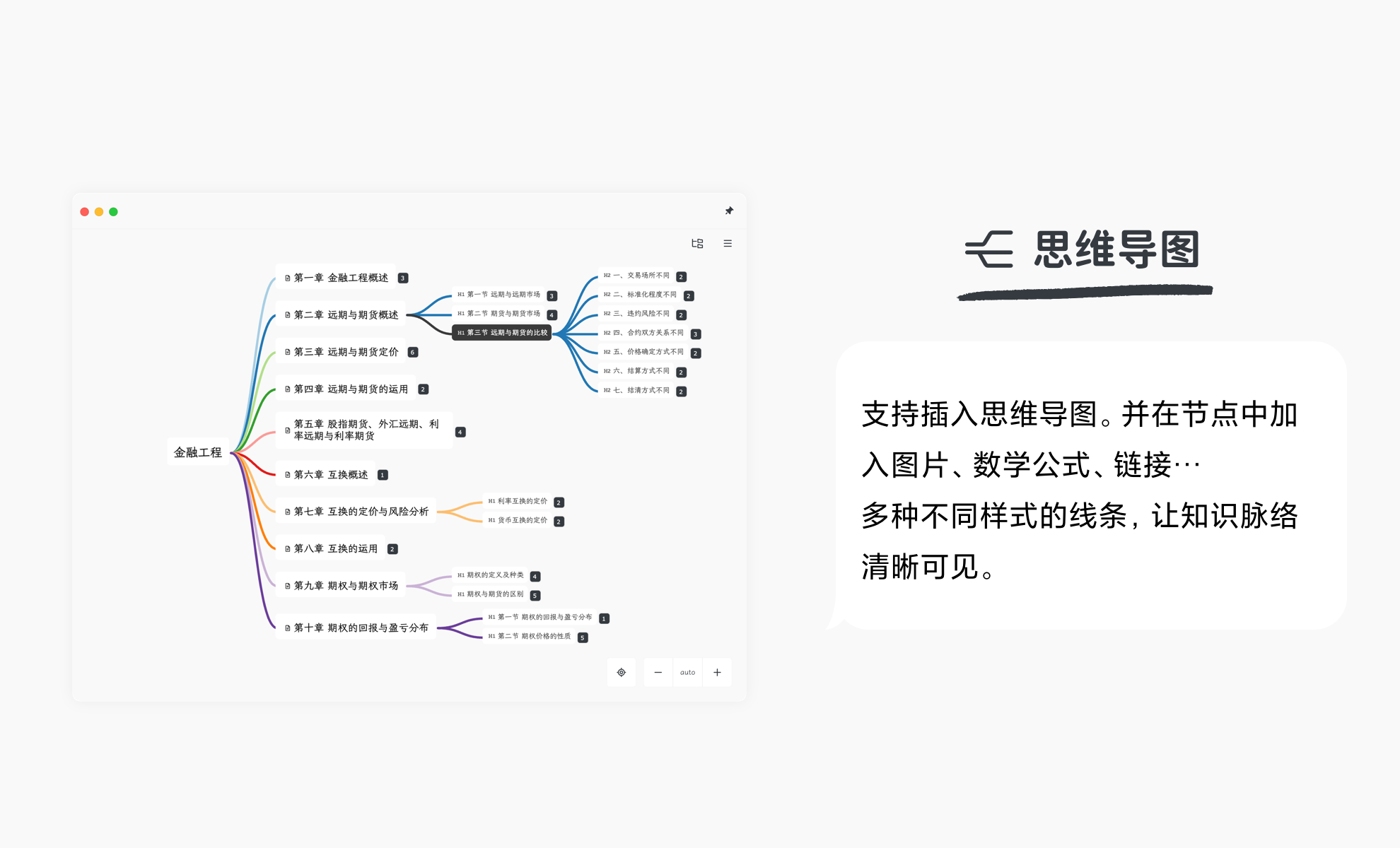 使用方法2