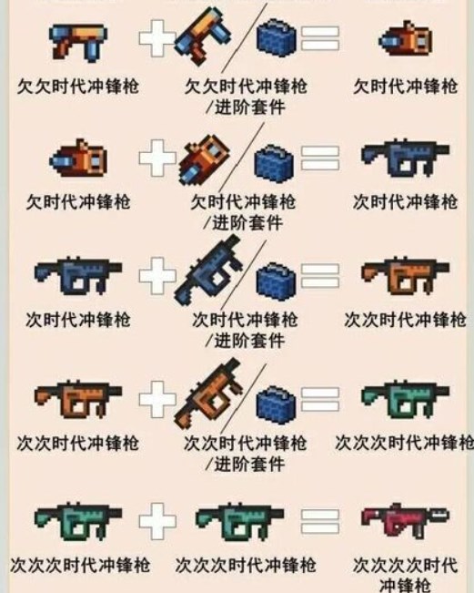 【时代系列】