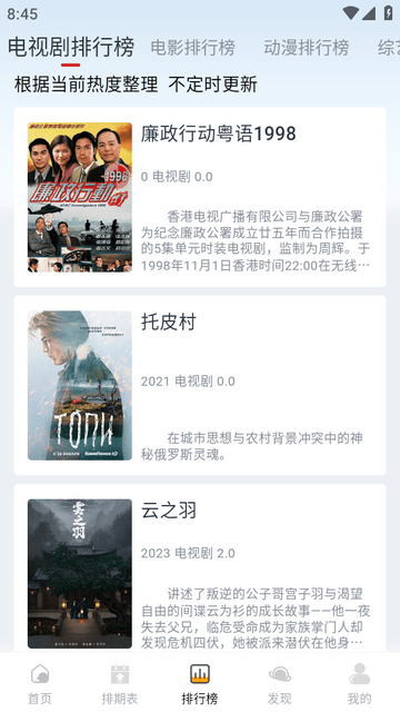 伊人影视免费追剧app无广告版 第2张图片
