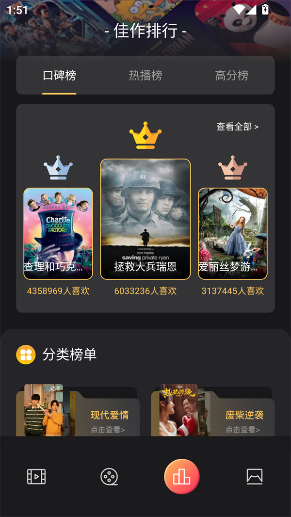 青草影视电视剧免费观看下载 第3张图片