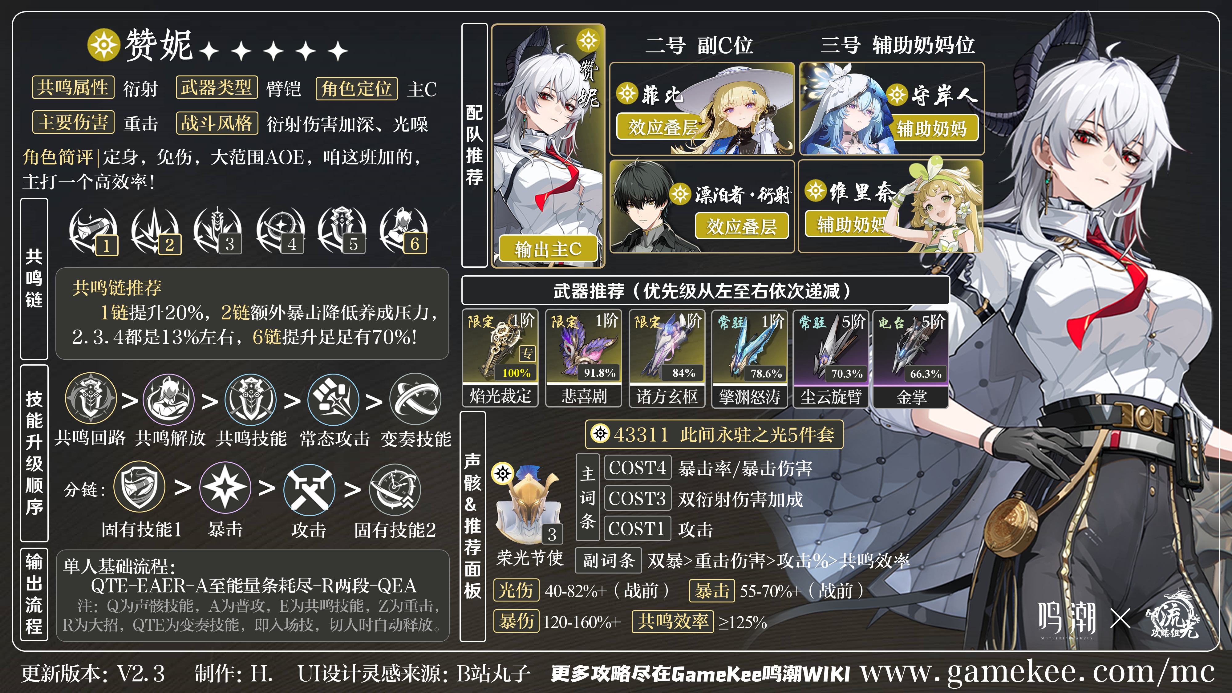 赞妮攻略2