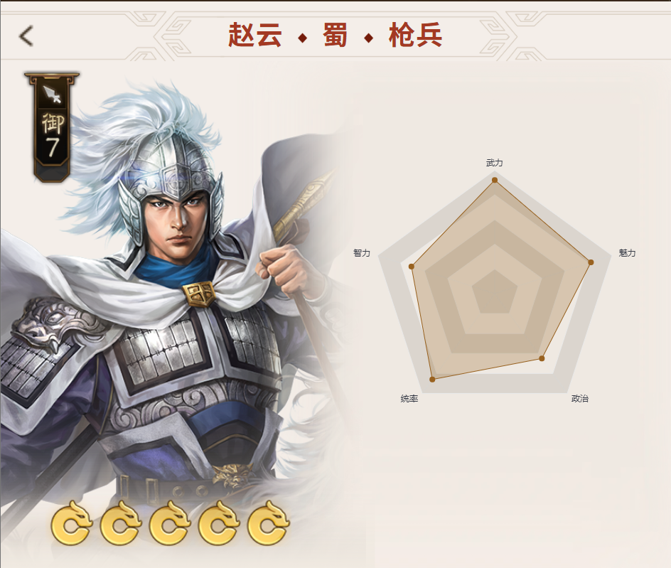 战士武将推荐1
