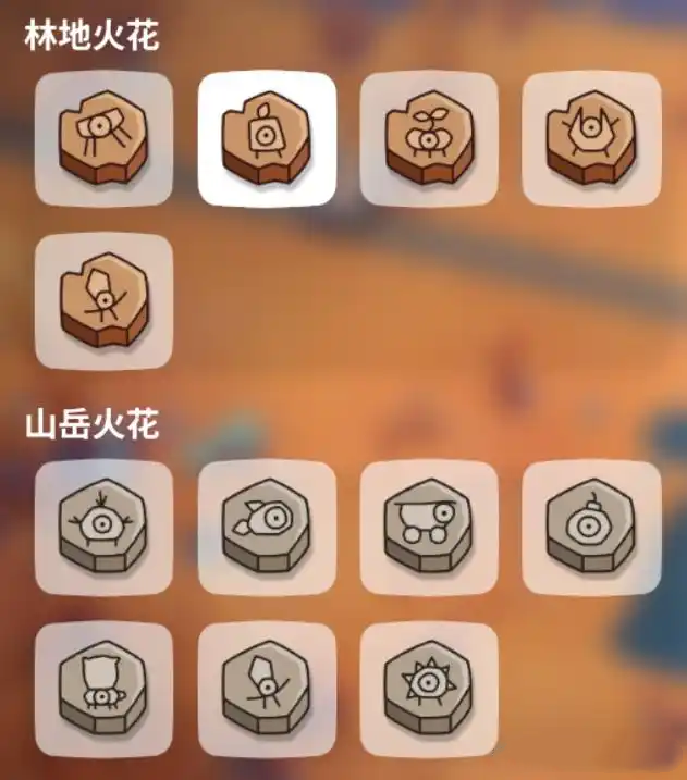 火花种类介绍截图5