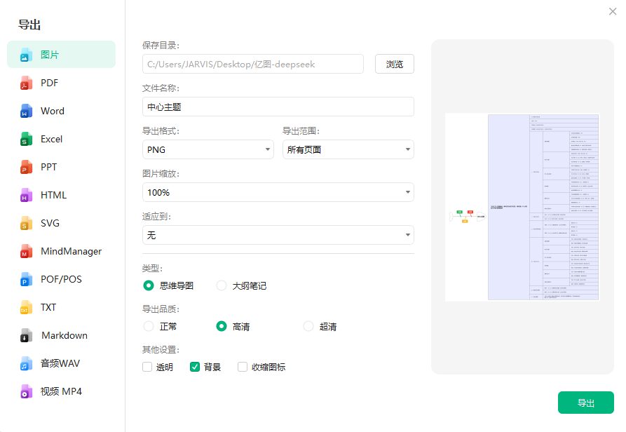 用DeepSeek快速生成专业思维导图3