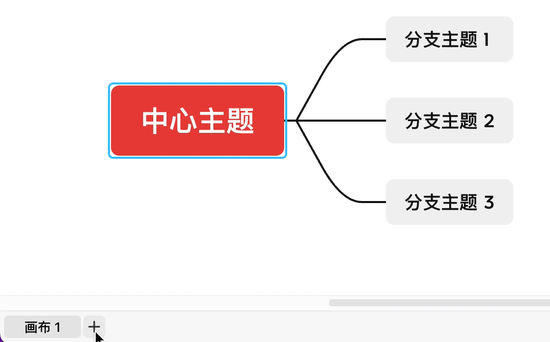使用方法1