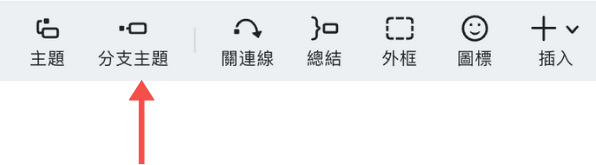 选择主题3