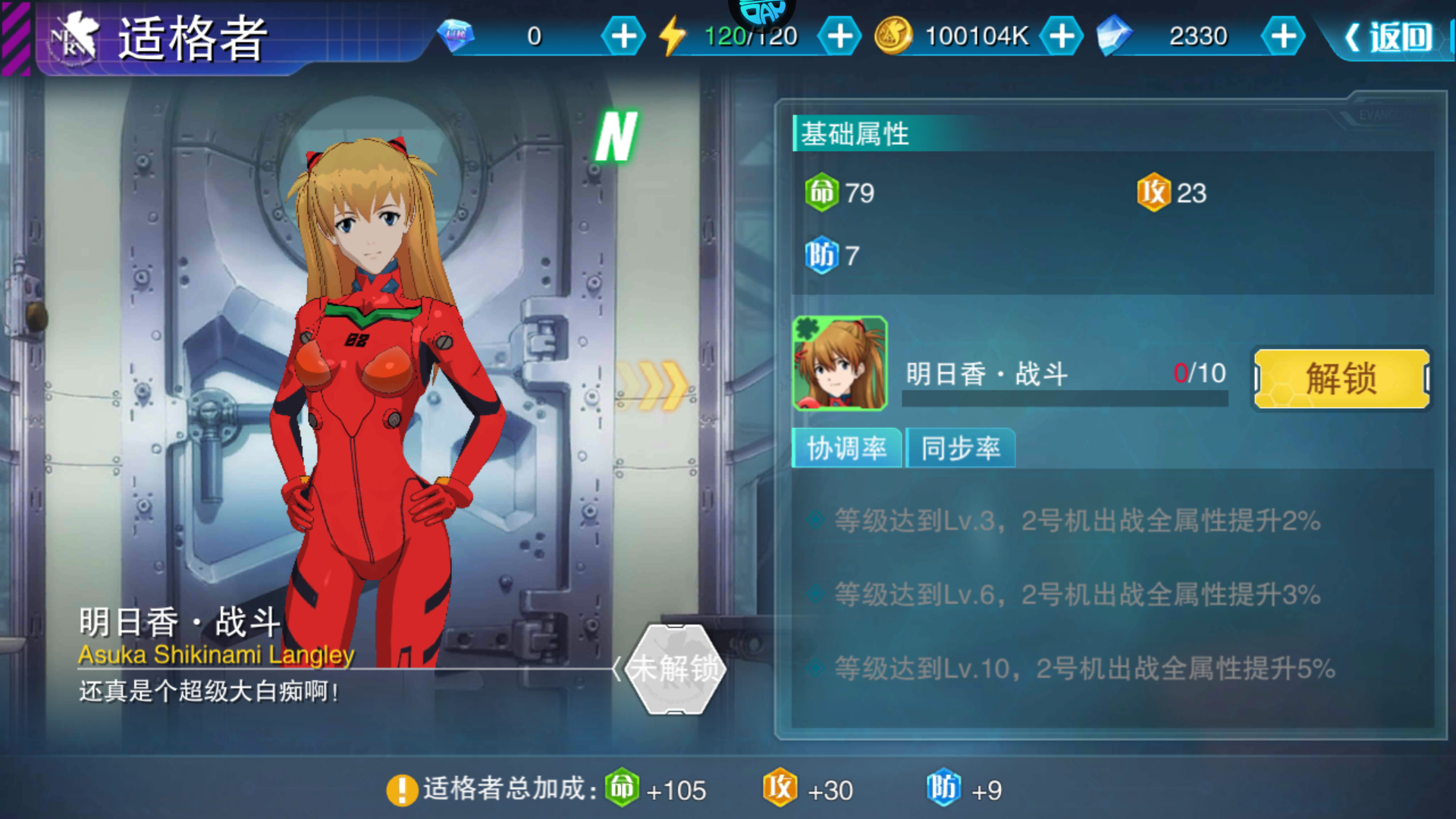 适格者2