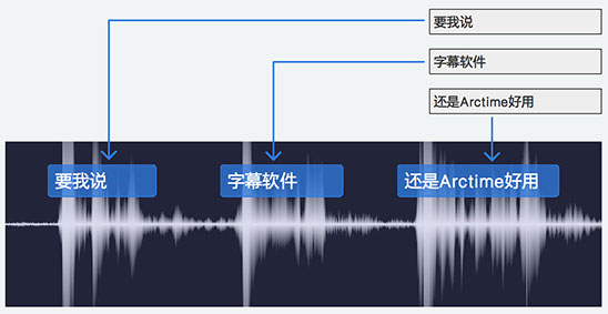 自动打轴功能截图1