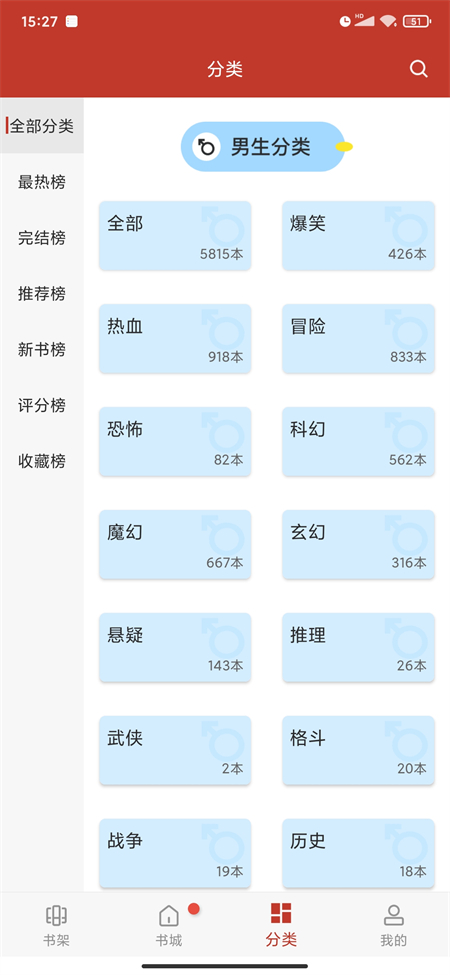 三六漫画官方正版免费下载安装 第4张图片