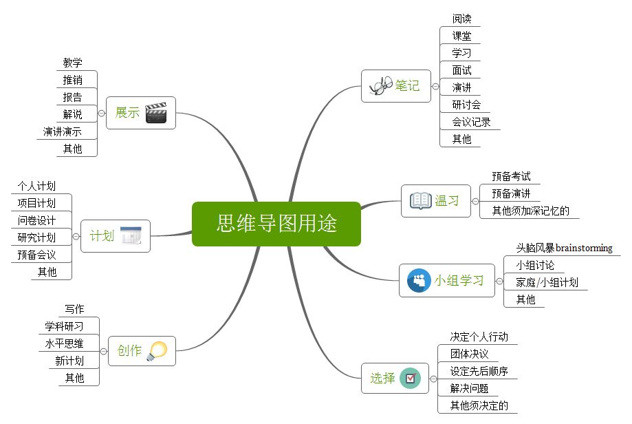 使用教程截图1