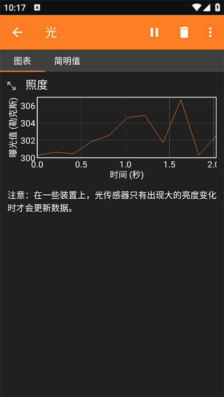 手机物理工坊app最新版下载 第1张图片