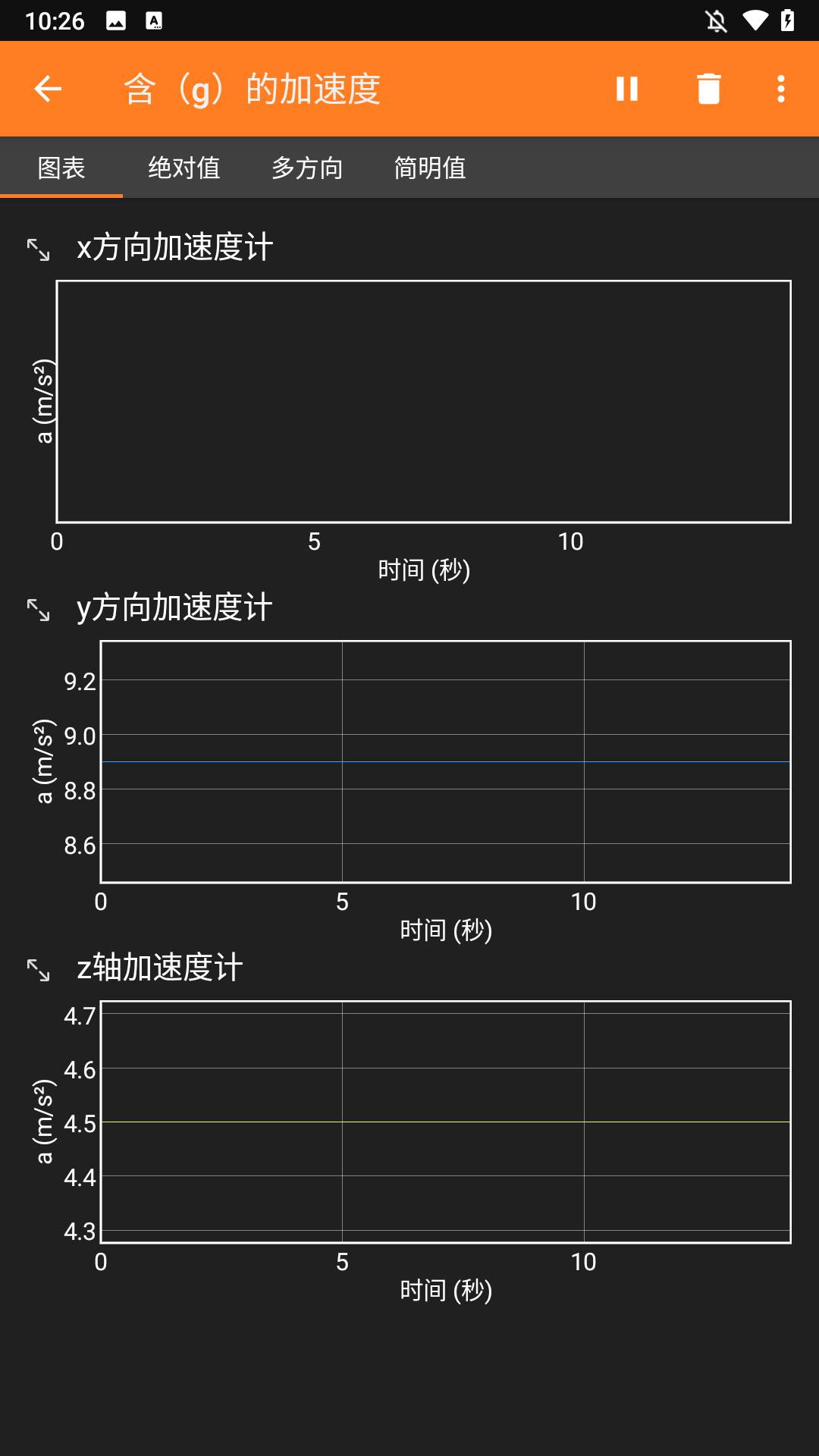 测加速度2