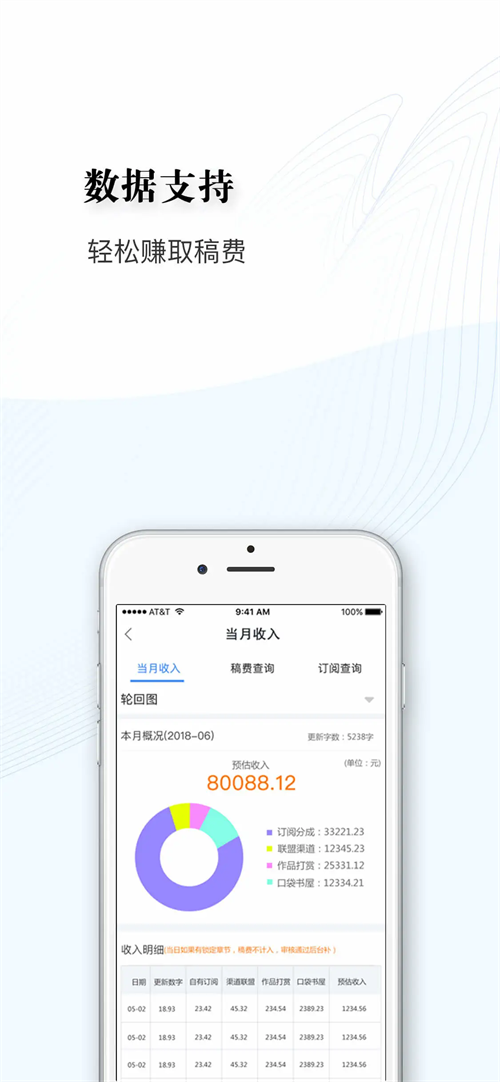 逐浪作家助手官方版 第4张图片